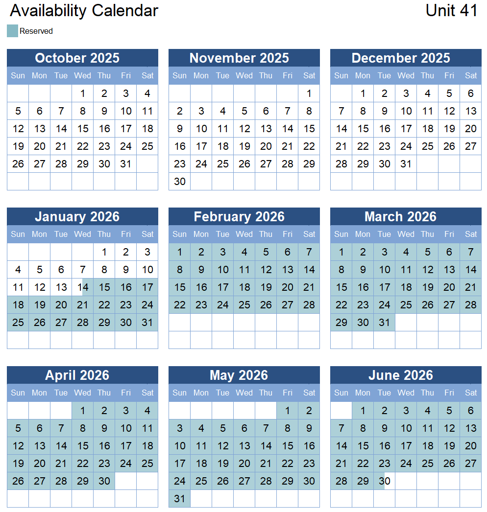 availability unit 41